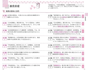 保育士試験問題集・要点まとめセット 保育士試験問題集・要点まとめセット Amazon.co.jp: スピード